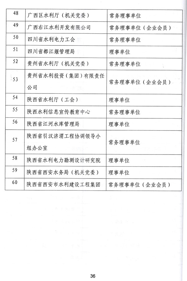 &#20061;&#28216;&#24179;&#21488;&#45;&#20061;&#28216;&#40;&#20013;&#22269;&#41;&#19968;&#31449;&#24335;&#26381;&#21153;&#24179;&#21488;